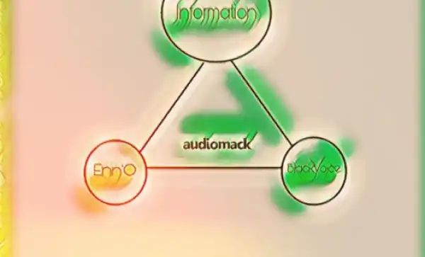 EnnO x BlackVoice - Information